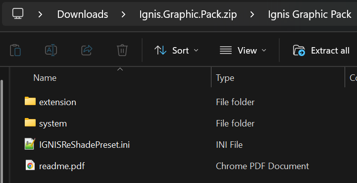 Content of the file
